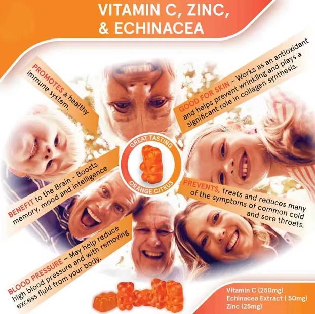 Premium Daily Vitamin C Supplements