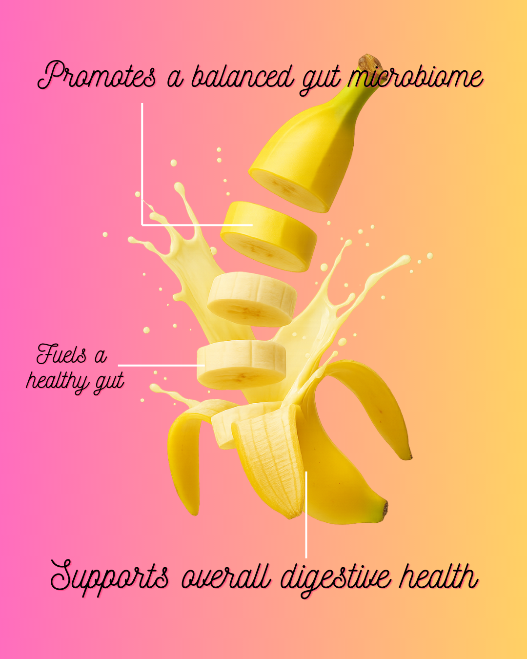 FitFibre Gummies with Banana