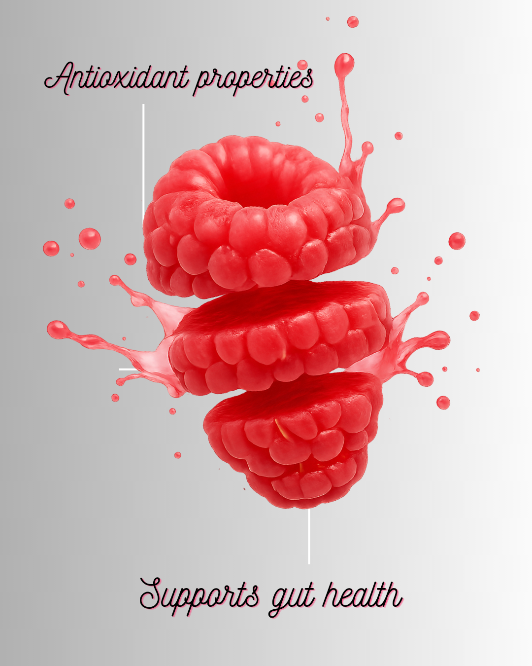 Liver Detox & Clense Gummies with Red Raspberry