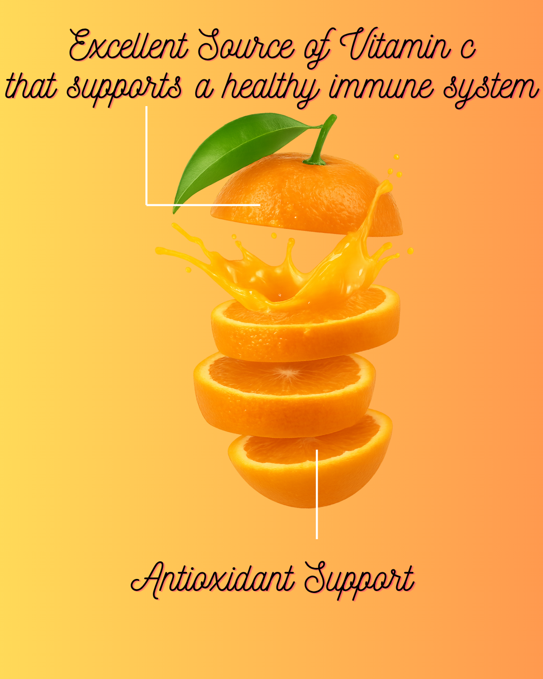 Vitamin C+ Gummies with Orange
